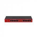 Маршрутизатор MikroTik RB2011iL-IN