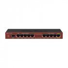 Маршрутизатор MikroTik RB2011iLS-IN