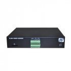 IP видеорегистратор ATIS AWS-04AD