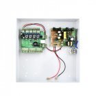 Сетевой контроллер Cyphrax NET KIT 1