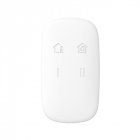 Брелок для сигналізації Hikvision DS-PKF1-WE