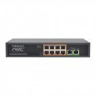 PoE коммутатор NVC-1508Ex