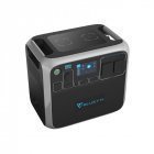 Зарядна станція Bluetti PowerOak AC200P