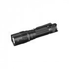 Фонарь Fenix PD40R V2.0 ручной 3000 Лм