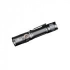 Фонарь ручной Fenix PD35 V3.0 1600 лм