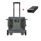 Портативный источник питания NETSODIS N45 4500W + Power Bank 20000mAh