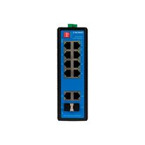 8-портовий промисловий комутатор 10/100M PoE Ewind EW-PIS1712-8FE