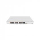 Коммутатор MikroTik CRS328-24P-4S+RM 24-портовый