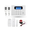 GSM сигнализация Covi Security GSM Guardian Kit