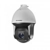 IP Камера Hikvision  DS-2DF8436IX-AEL