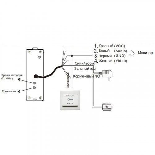 Антивандальная вызывная панель домофона SEVEN CP-7504 FHD black