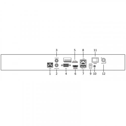 IP відеореєстратор Hikvision DS-7608NXI-I2/S(C) 8 - канальний AcuSense