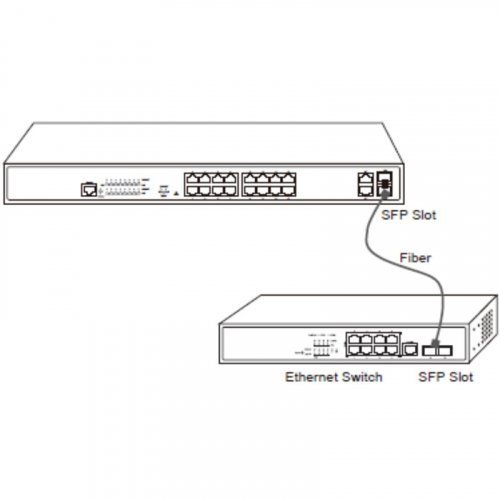 Коммутатор Hikvision DS-3E2310P PoE с 8 портами Fast Ethernet управляемый