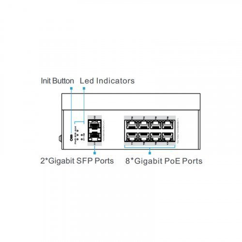 PoE коммутатор Utepo UTP7308GE-BTPOE90 8-портовый  управляемый BTPoE Gigabit + 2-Port SFP L2