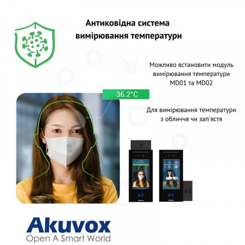 Вызывная панель Akuvox E16C распознавание лиц, температуры тела считыватель RFID карт