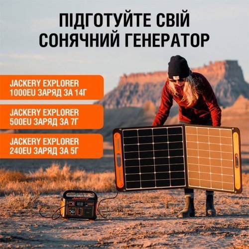 Солнечная панель JACKERY SolarSaga 100