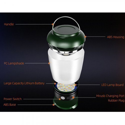Кемпинговый LED фонарь SUPERFIRE T31 с перезарядкой и мощностью 9 Вт и 4 Вт