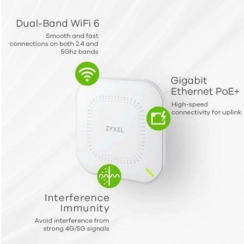 Wi-Fi точка доступа ZYXEL NWA90AX (NWA90AX-EU0102F)
