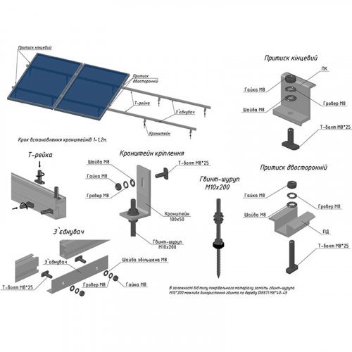 Автономная система бесперебойного питания 2.4 кВт с гелевыми АКБ, солнечными панелями и монтажным набором на наклонную крышу