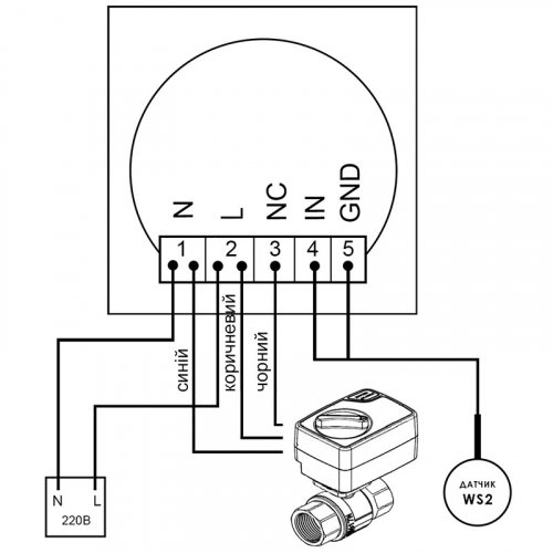 Контроллер защиты от протечек воды Mastino TS2 white