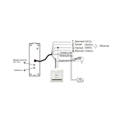Вызывная панель домофона со встроенным считывателем карт EM-Marin SEVEN CP-7502F RFID White