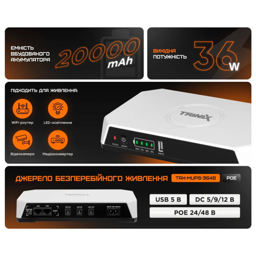 Джерело безперебійного живлення DC UPS Trinix TRX-MUPS-3648 PoE