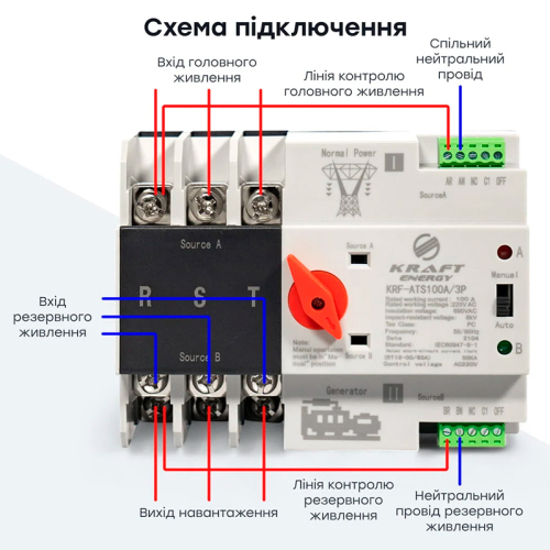 Автоматичний перемикач (АВР) під DIN-рейку Kraft KRF-ATS100A/3p 3 полюси