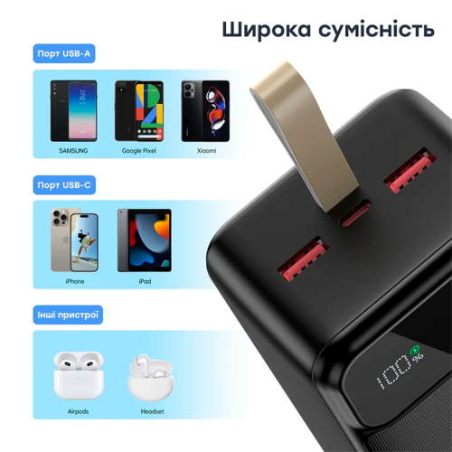 Повербанк 50000mAh Choetech B732 Black 22.5W QC3.0 PD3.0