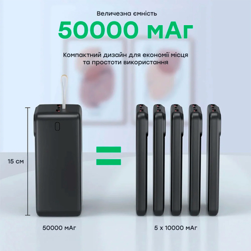 Повербанк 50000mAh Choetech B732 Black 22.5W QC3.0 PD3.0