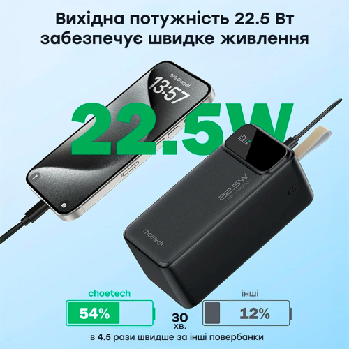 Повербанк 40000mAh Choetech B731 Black 22.5W QC3.0 PD3.0