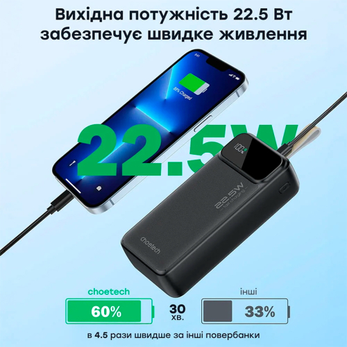 Повербанк 20000mAh Choetech B729 Black 22.5W QC3.0 PD3.0