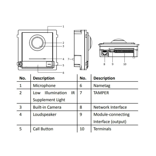 Комплект модулів Hikvision DS-KD8003-IME1NS + DS-KD-ACF2/Plastic + DS-KD-KK/S