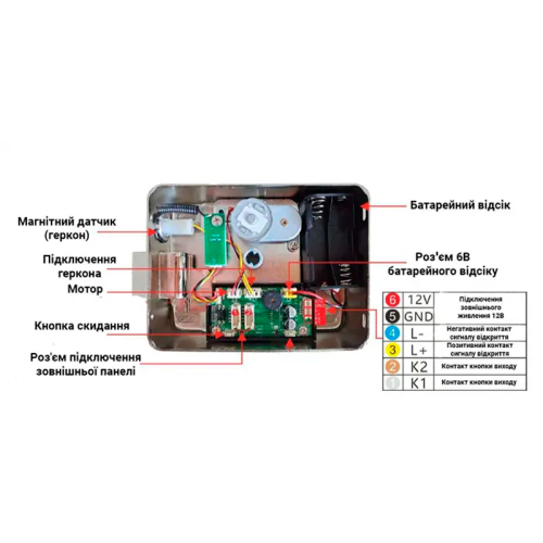 Розумний електромеханічний замок на хвіртку SEVEN SL-7771BF