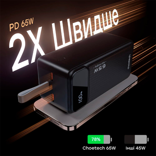 Повербанк 50000 mAh Choetech B733 Black 65W QC3.0 PD3.0