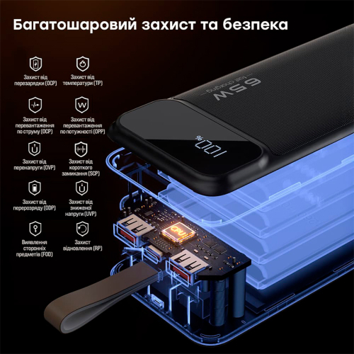 Повербанк 50000 mAh Choetech B733 Black 65W QC3.0 PD3.0