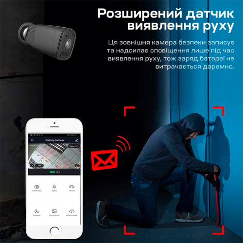 IP PTZ-видеокамера автономная с 4G и солнечной панелью 3Mp+3Mp Light Vision VLC-9530IG/2C3S (Solar) f=4mm, на аккумуляторных батареях