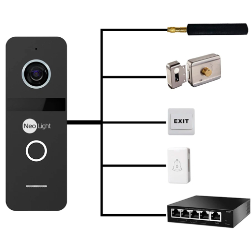 Комплект видеодомофона Neolight MEZZO Hybrid+SOLO IPW Graphite с уголком, PoE адаптер для панели вызова