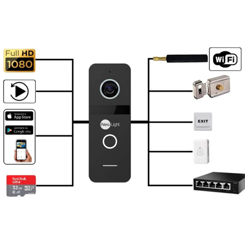 Комплект видеодомофона Neolight MEZZO Hybrid+SOLO IPW Graphite с уголком, PoE адаптер для панели вызова