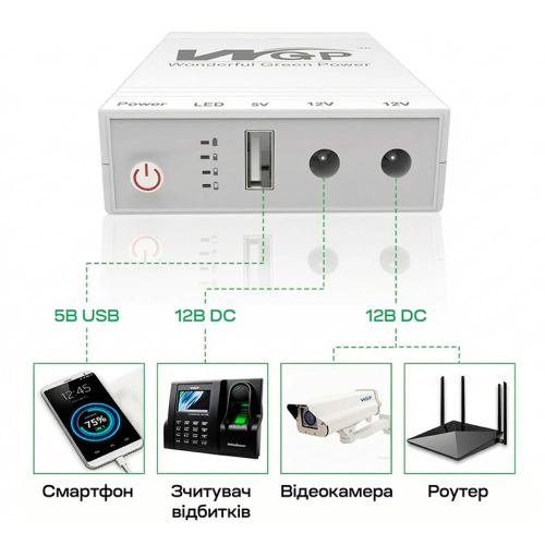 Комплект Mini UPS з блоком живлення: джерело безперебійного живлення Mini UPS WGP UPS103C 16000mAh 5V/12V/12V, Li-ion 4*4Ah, для роутера і медіаконвертера та блок живлення Kraft KRF-1203PS 12V/3A