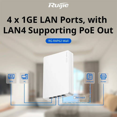 Точка доступу Ruijie Reyee RG-RAP62-Wall Wi-Fi 6 AX3000 дводіапазонна