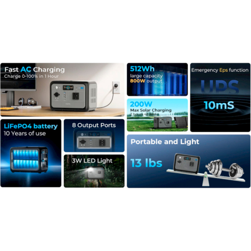 Зарядная станция Oukitel P800