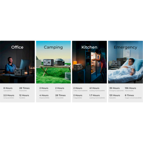 Зарядная станция Oukitel P800