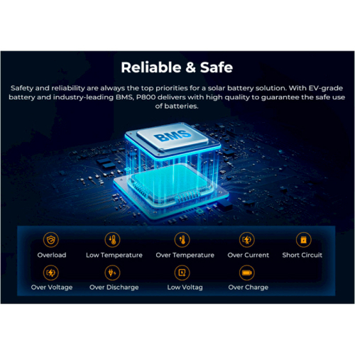 Зарядная станция Oukitel P800