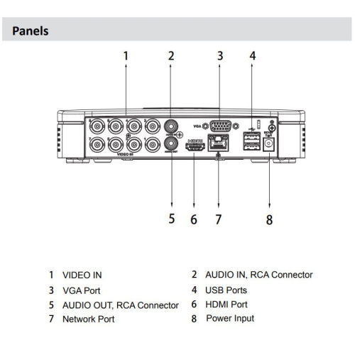 Видеорегистратор Dahua DH-XVR4108C-I/T 8-канальный 1080N/720p 1U 1HDD WizSense