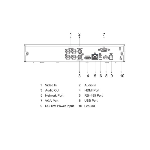Відеореєстратор Dahua DH-XVR4104HS-I/T 4-канальний 1080N/720p 1U 1HDD WizSense