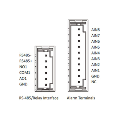 Розпродаж! IP відеодомофон Hikvision DS-KH9510-WTE1(B) Wi-Fi 10.1"