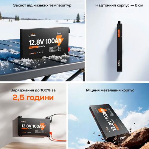 Акумуляторна батарея літій-залізо-фосфатна 12.8В 100А*год LiFePO4 LiTime Slim 12V100-100-SLIM-LTCP-4-SE100 ультратонка