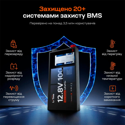 Акумуляторна батарея літій-залізо-фосфатна 12.8В 100А*год LiFePO4 LiTime Slim 12V100-100-SLIM-LTCP-4-SE100 ультратонка