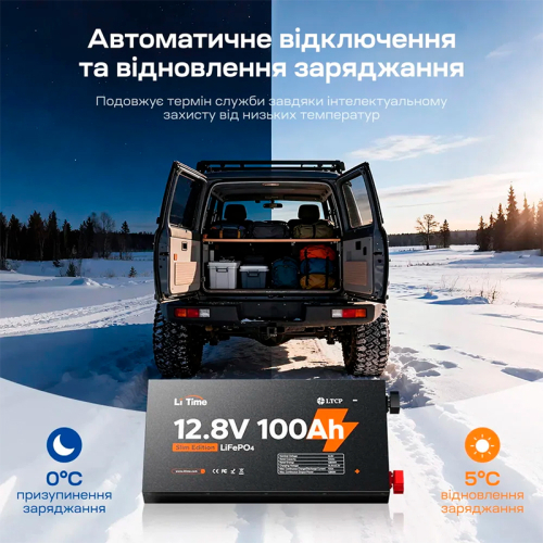 Акумуляторна батарея літій-залізо-фосфатна 12.8В 100А*год LiFePO4 LiTime Slim 12V100-100-SLIM-LTCP-4-SE100 ультратонка