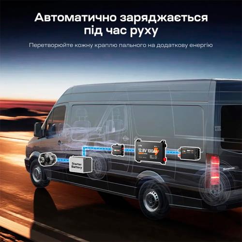 Акумуляторна батарея літій-залізо-фосфатна 12.8В 100А*год LiFePO4 LiTime Slim 12V100-100-SLIM-LTCP-4-SE100 ультратонка